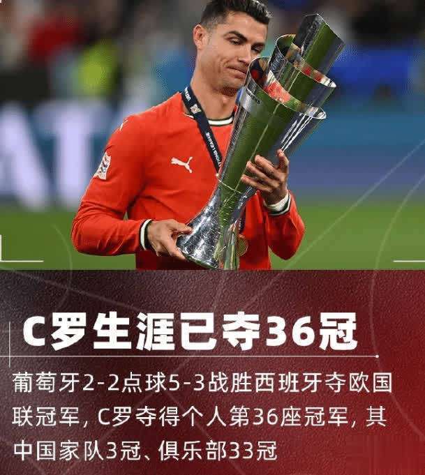 C罗官方宣布比赛局势复杂新规，热火引发争议！的简单介绍