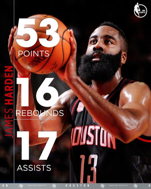 中超赛程吃紧,休斯敦火箭冲刺阶段临场应变,管理层满意,训练强度明显提升 中超赛程吃紧,休斯敦火箭冲刺阶段临场应变,管理层满意,训练强度明显提升